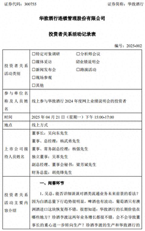炒股开户公司 华致酒行：阵痛中谋变，寻求新突破